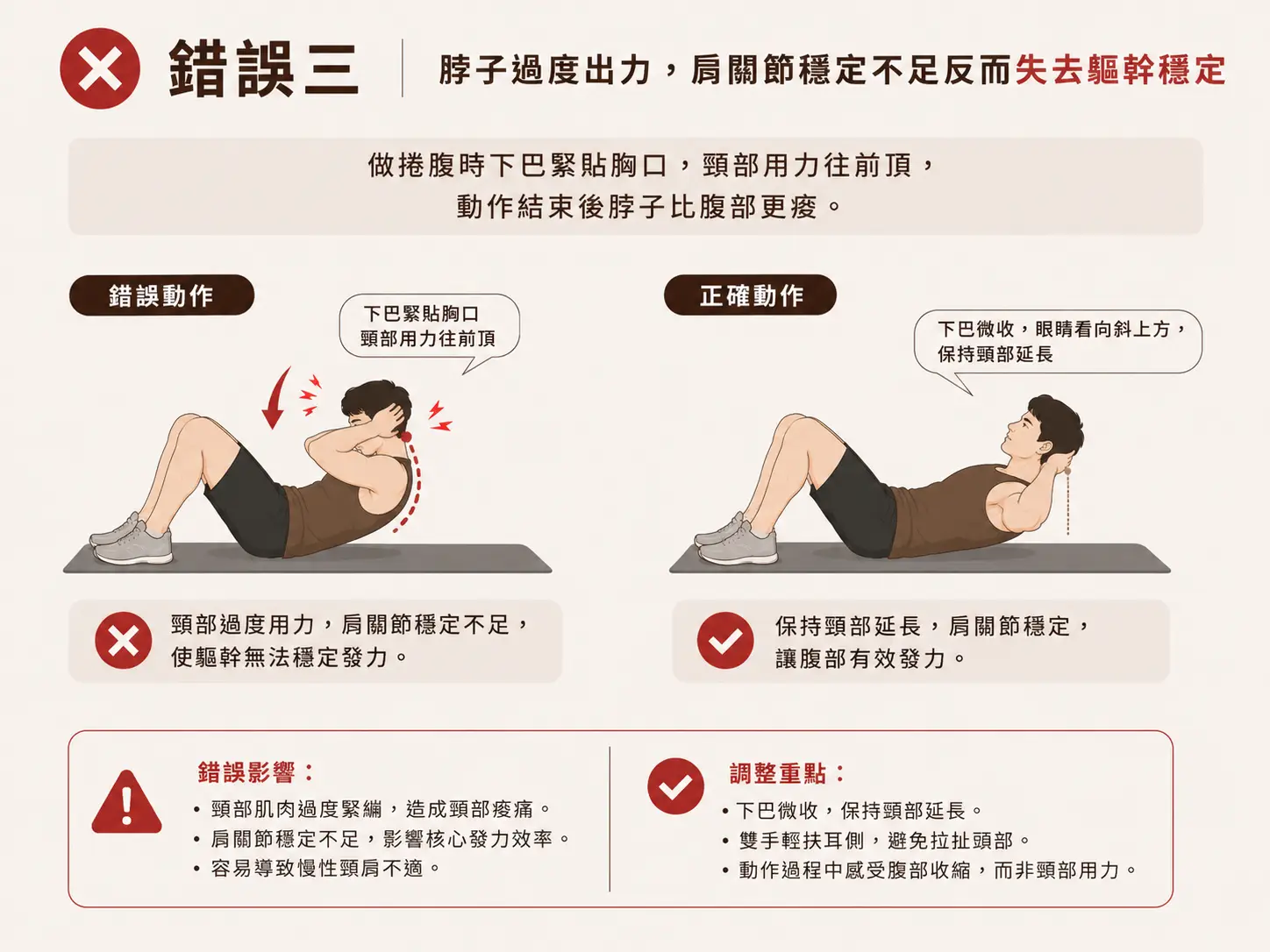 做捲腹時下巴緊貼胸口,頸部用力往前頂,動作結束後脖子比腹部更痠
